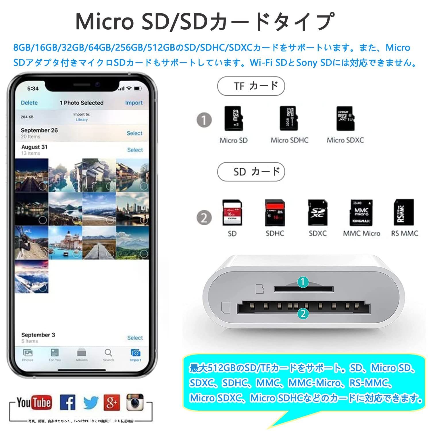 あす楽対応】 I-Phone SD 2in1 SD i-Phone iPad TF変換アダプタ その他