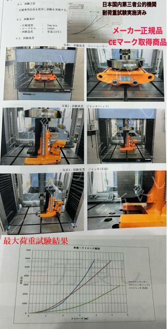 工具