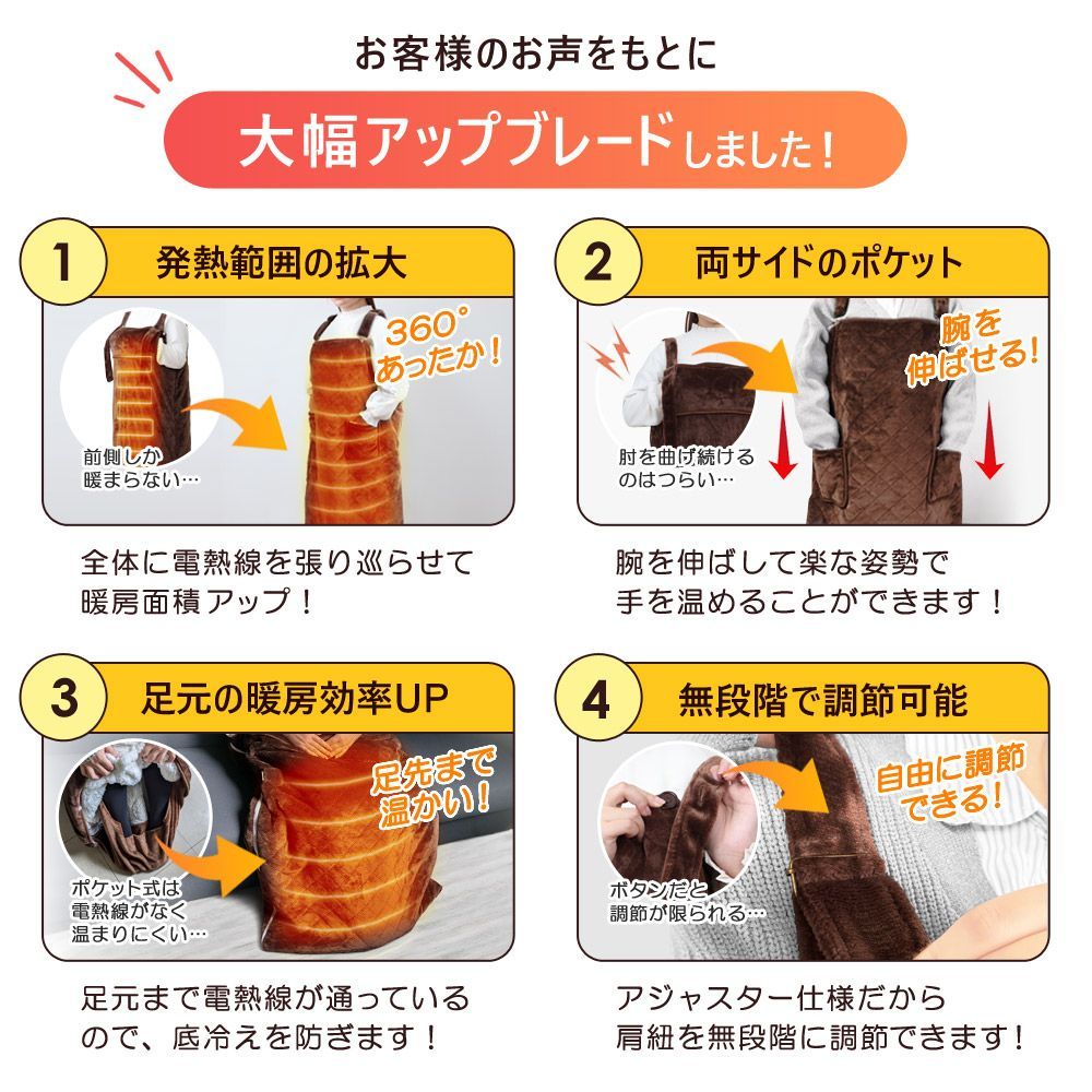 着るだんぼくん 動ける電気毛布