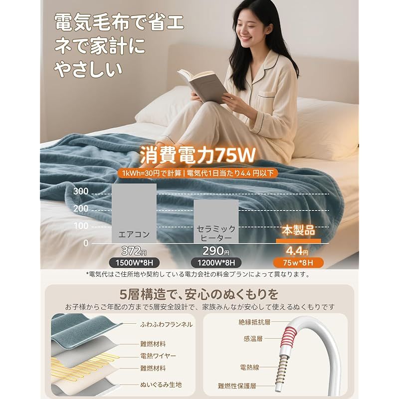 GOHHME 電気毛布 掛け敷き兼用 電気ひざ掛け 140×80cm 電気