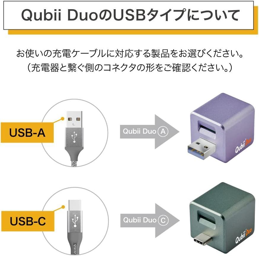 Maktar Qubii Duo USB Type A ホワイト (microSD 256GB付) 充電し