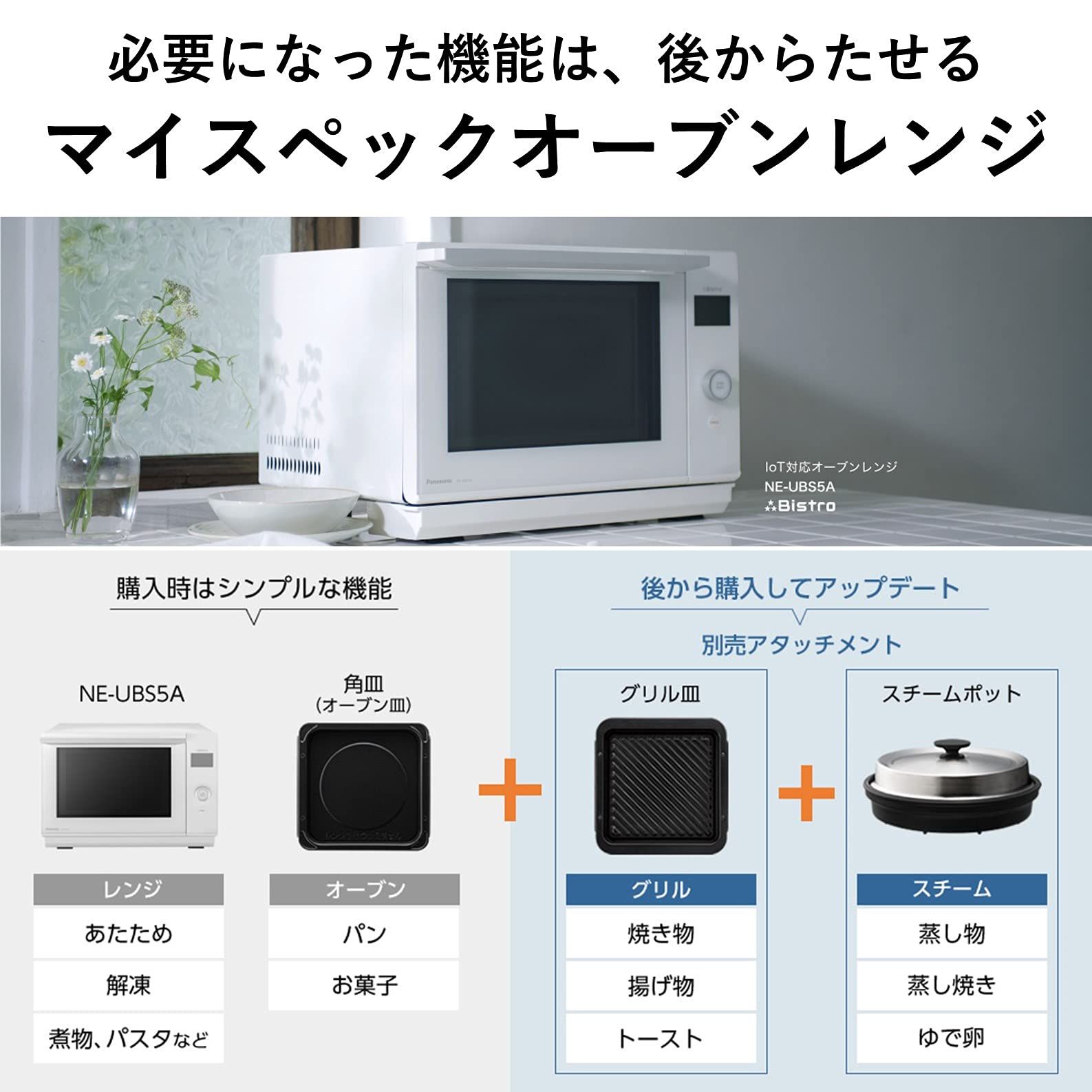 パナソニック