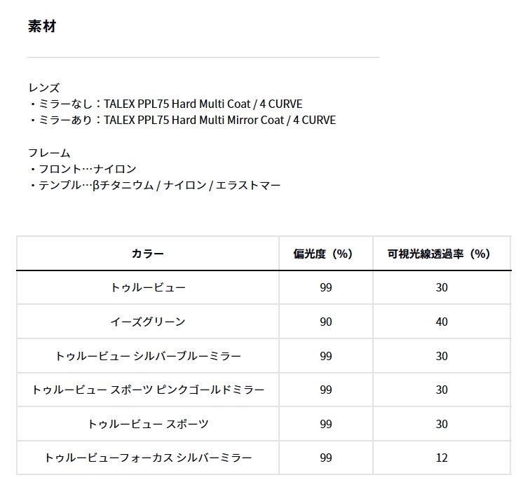 偏光グラス daiwa