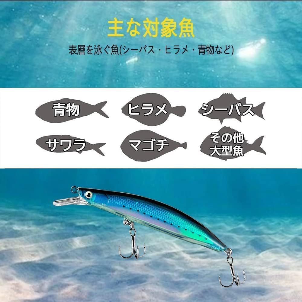 新着商品】5色 ミノー セット シーバス ヒラメ メバル 青物