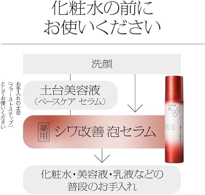 口元