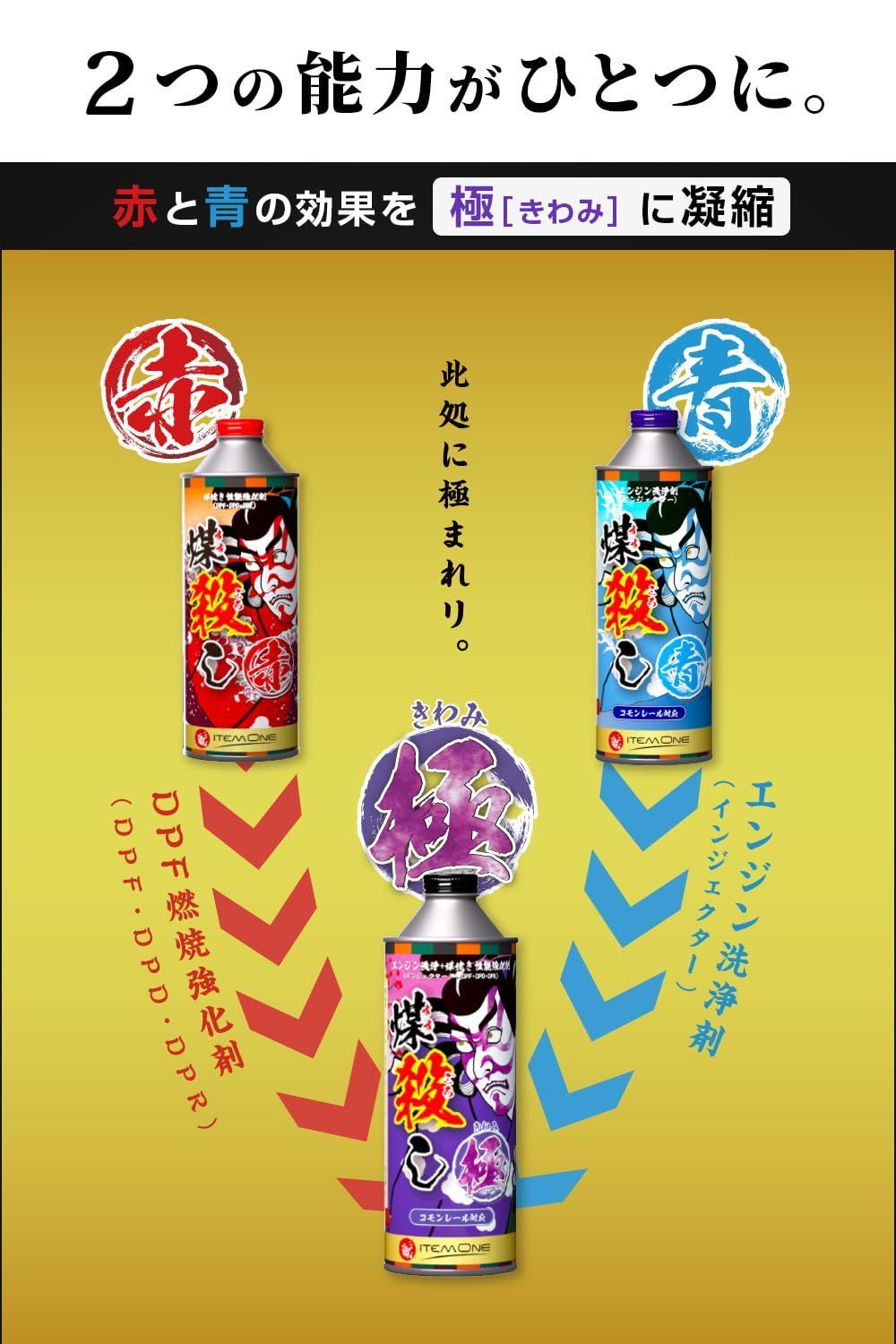 エンジン 業務用