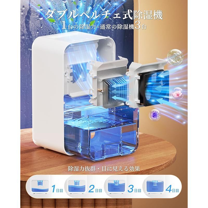 除湿機 小型【2025最新 LED表示画面】衣類乾燥除湿機 除湿器