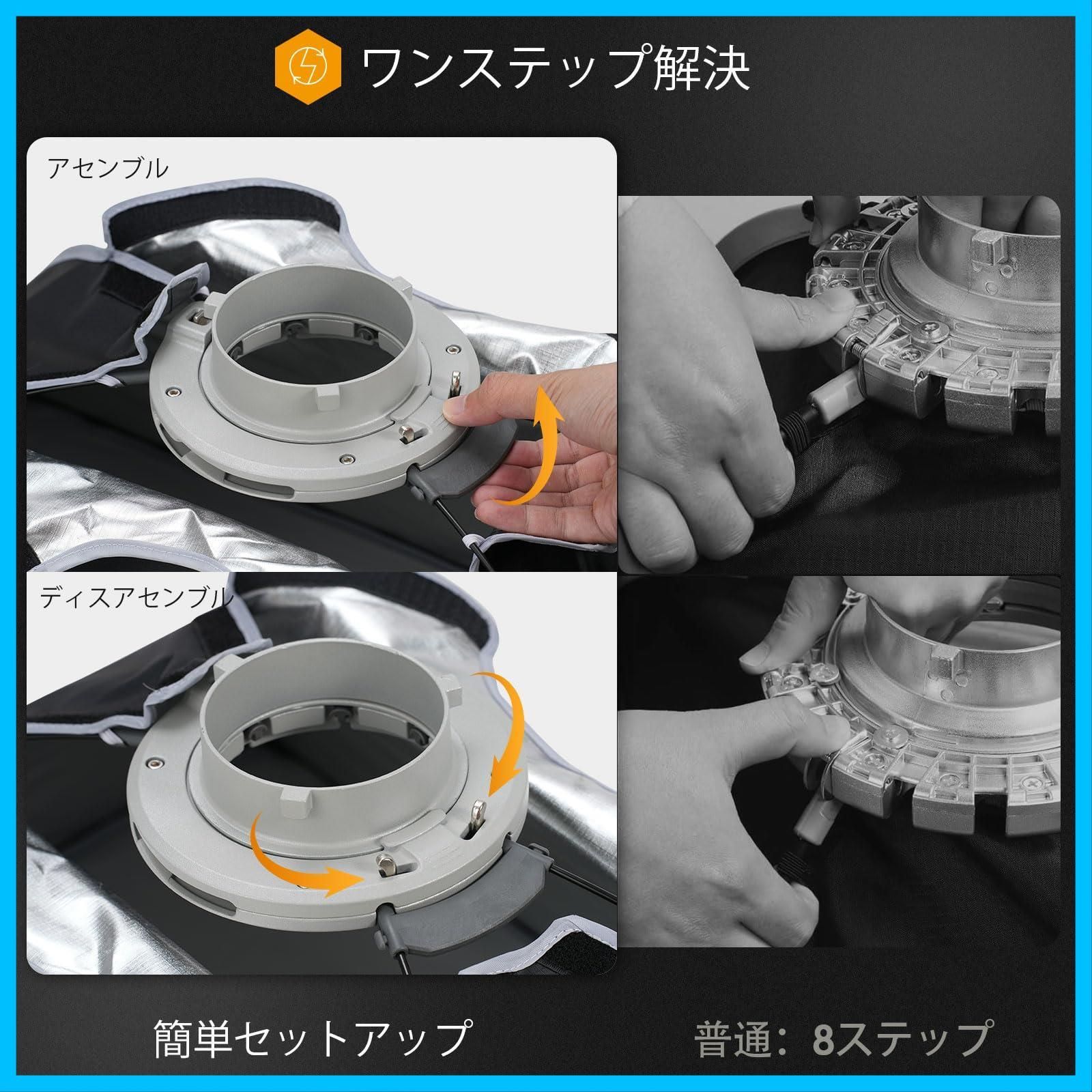 ディフューザー付き ソフトボックスストリップ