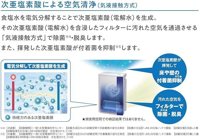 Panasonic】次亜塩素酸 空間除菌脱臭機 ジアイーノ ~12畳 F-MVB21-WZ