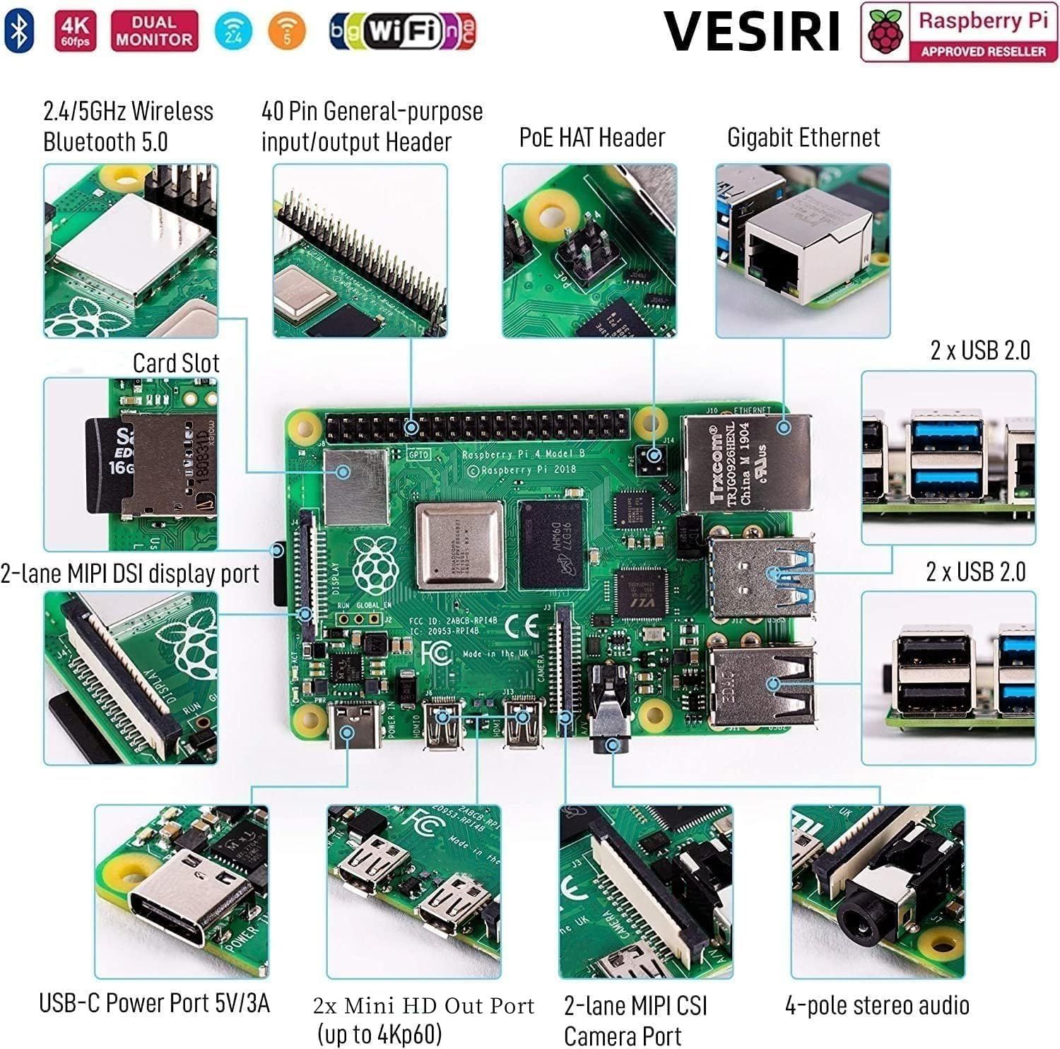 Vesiri Raspberry Pi 4B Starter Kit技適取得済 Raspberry Pi 4 Model B RAM 4GB |ラズベリーパイ4B|32GB カード|5V 3A USB-Type-C ON|OFFスイッチ付き電源アダプター