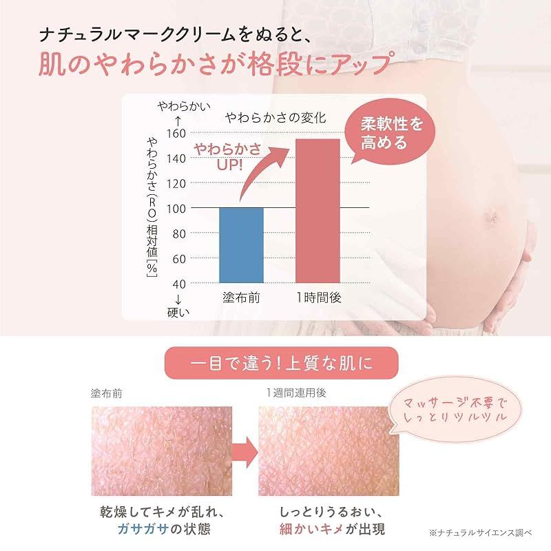 低刺激スキンケア