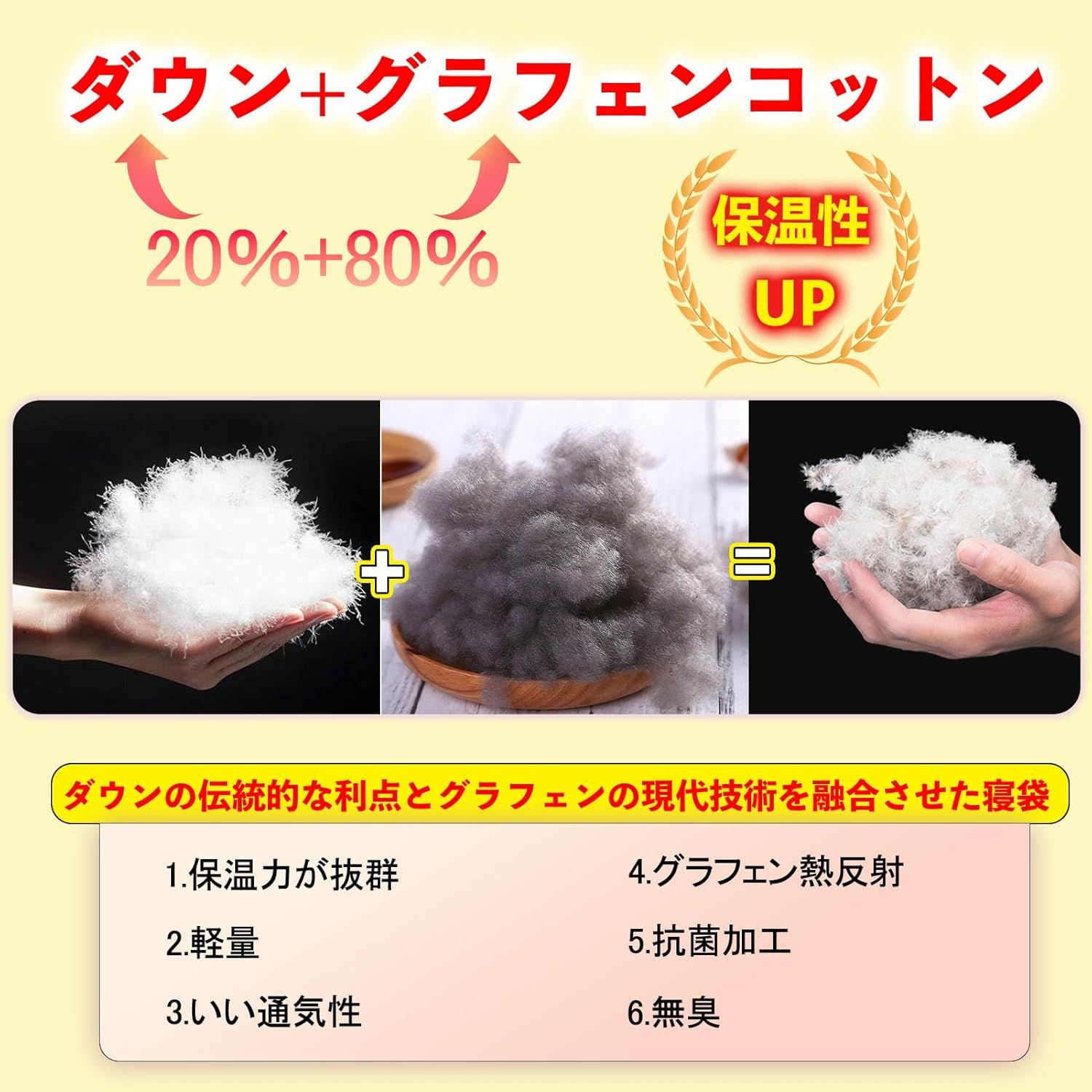 冬用