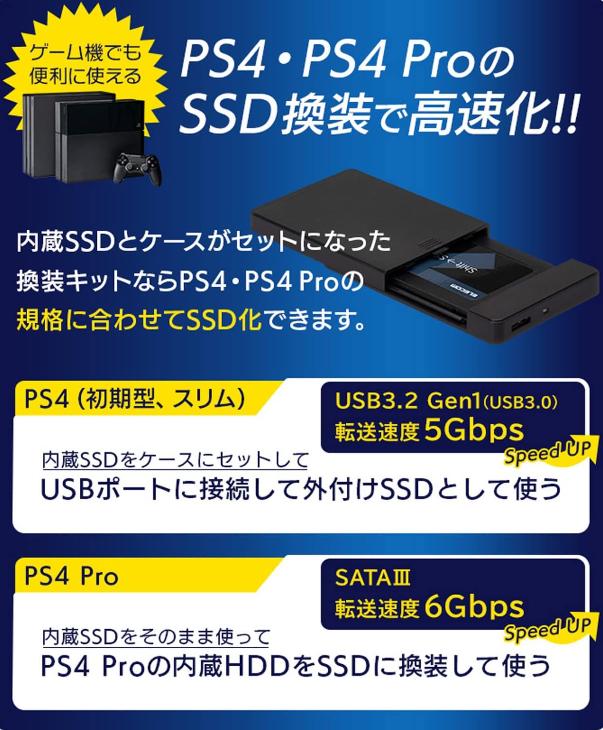 ロジテックダイレクト HDD|SSD 内蔵 960GB データ 引っ越し 換装 キット 2.5インチ データ移行 ソフト USBケーブル 変換スペーサー付き PC | PS4 対応 コピー HDDケース メーカー LMD-SS960KU3