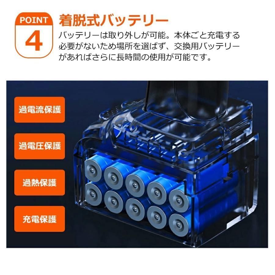コンパクト ハンディ