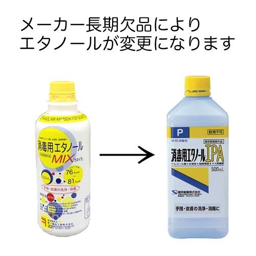 ネイル検定