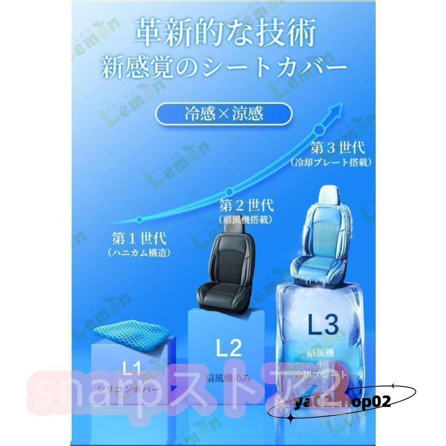 車用シートクーラー クールシート 12v カーシートカバー 通気性優れ 3段階調節 マッサージ機能 エアーシート 送風 冷却プレート ファン36枚