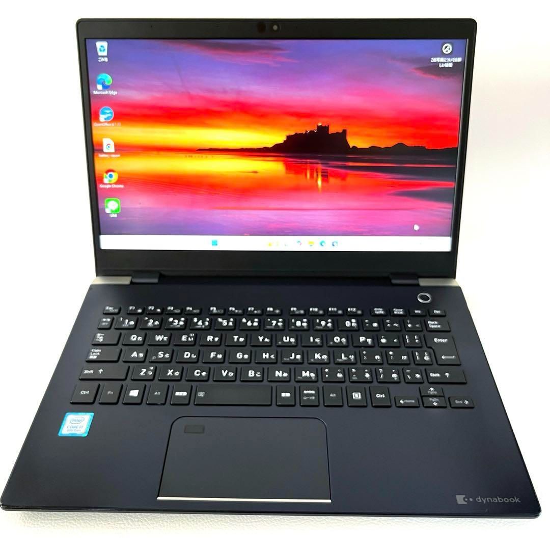 ブログ運営 顔認証