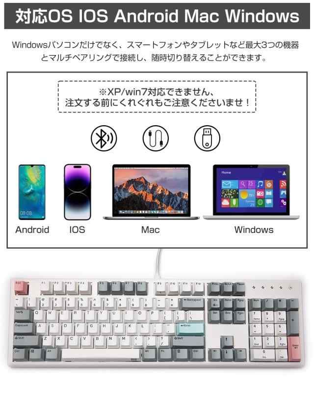 MX軸 キーボードカスタマイズ
