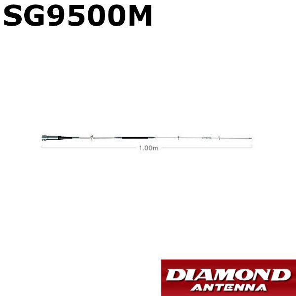 Old Nick 激レア ブラックメタル ダンジョンシンセ 廃盤 CD 貴重 3/22