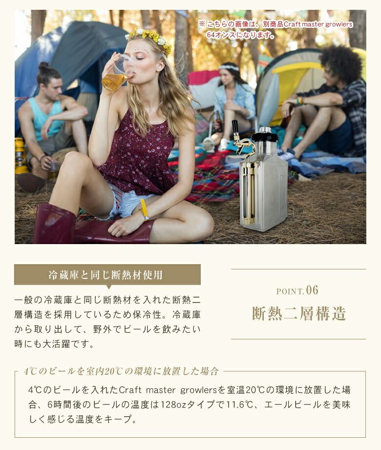 未使用】Craft Master Growlers 128 oz