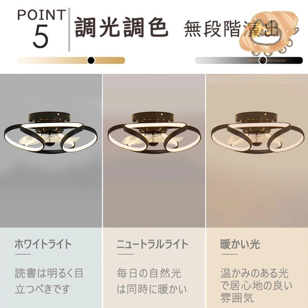 シーリングファンライト