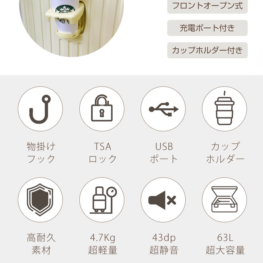 360度回転
