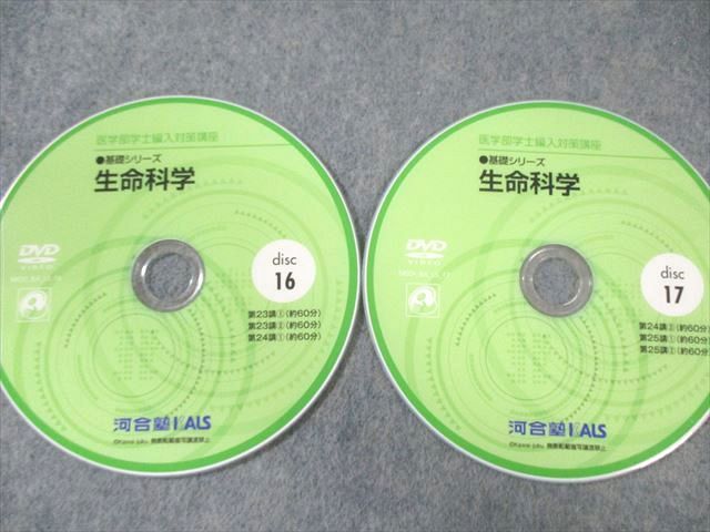 河合塾KALS 医学部学士編入対策講座 生命科学/【資料集】 2012