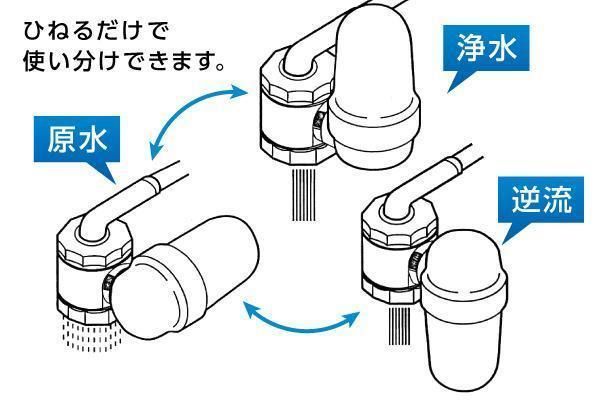 TQ・生体エネルギー 浄水器 蛇口直結型（ノンレバー式）水質改善 健康水 TQ・生体エネルギー 浄水器 蛇口直結型（ノンレバー式）水質改善 健康