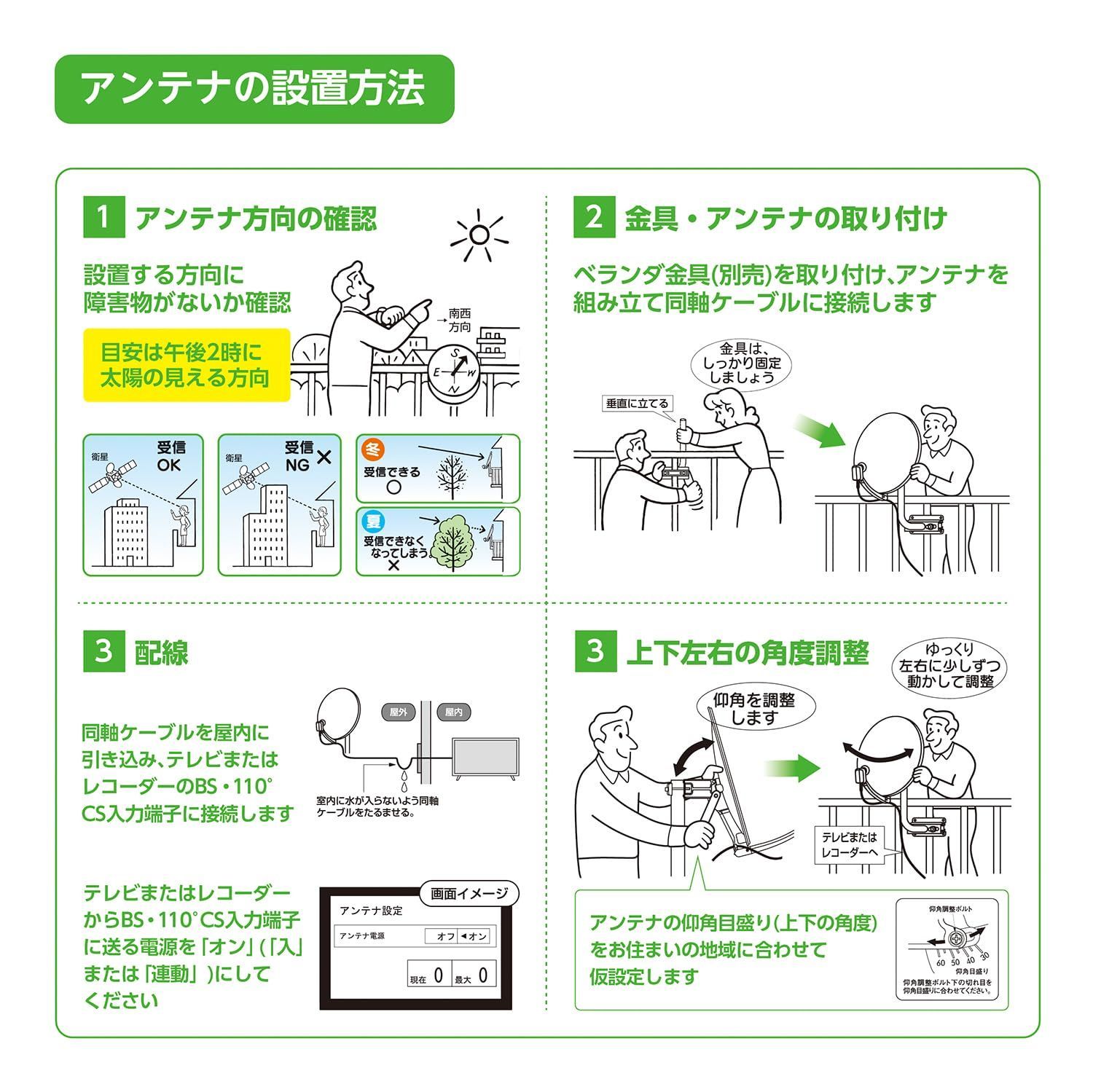 商品