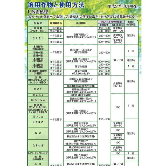 グリホサートイソプロピル塩41%