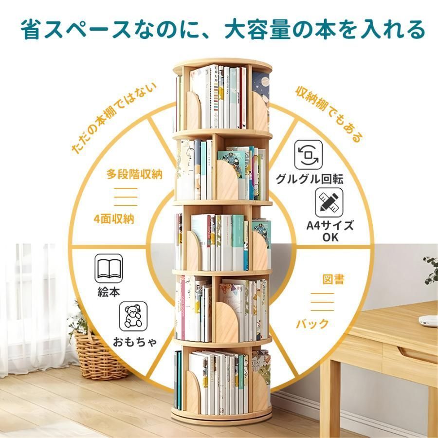 楽天市場】《お得な♪45％OFFクーポン 1日23:59迄》 【楽天1位