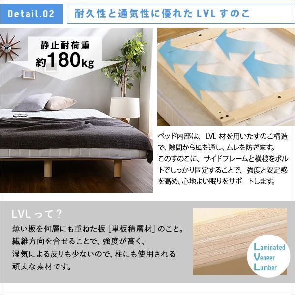 ポケットコイルスプリング