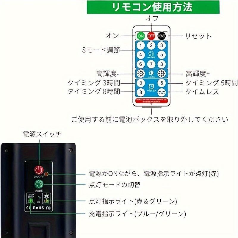 ガーデン