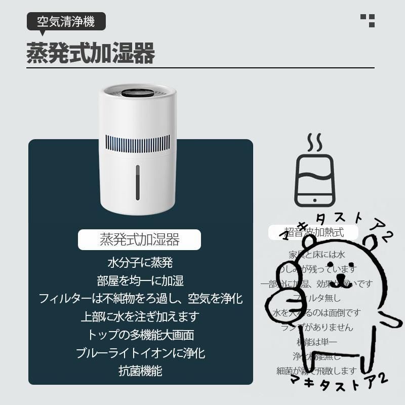 水量