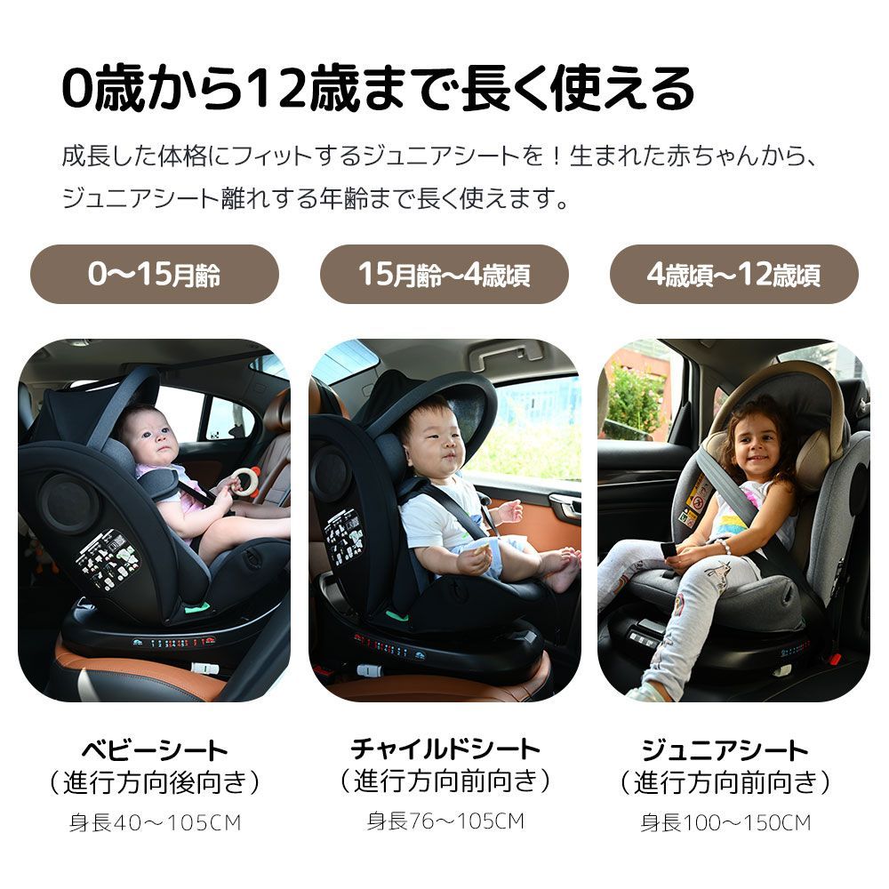 ISOFIX