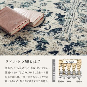 ポジティブな ラグ ウィルトン織ラグ 約200X250cm オリエンタル柄 エジプト製 カマル アイボリー ネイビー 騒がしい