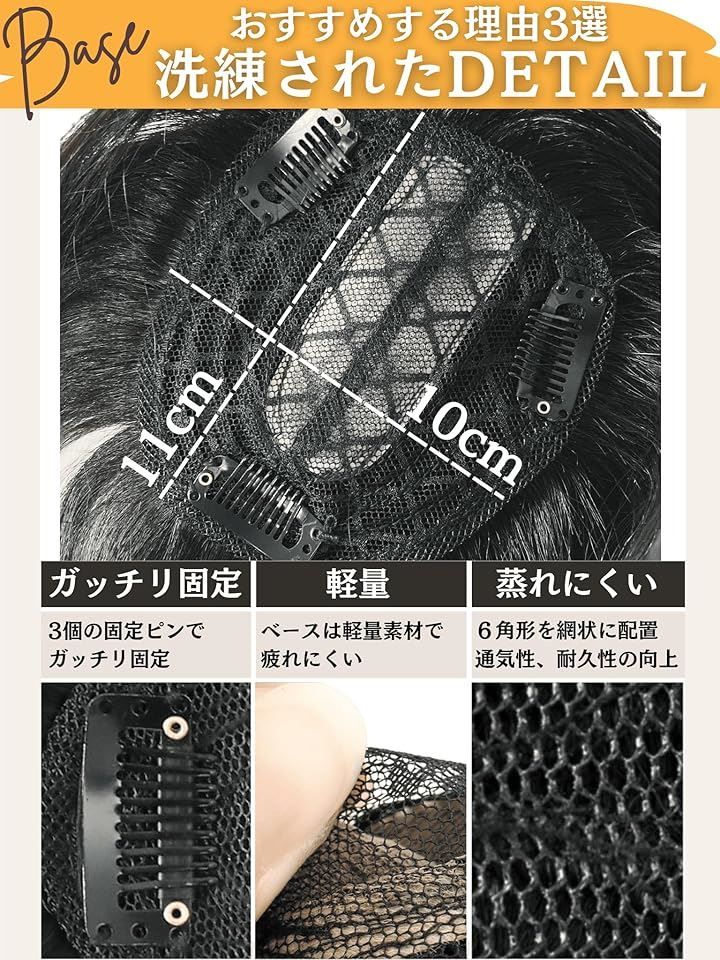 部分ウィッグ