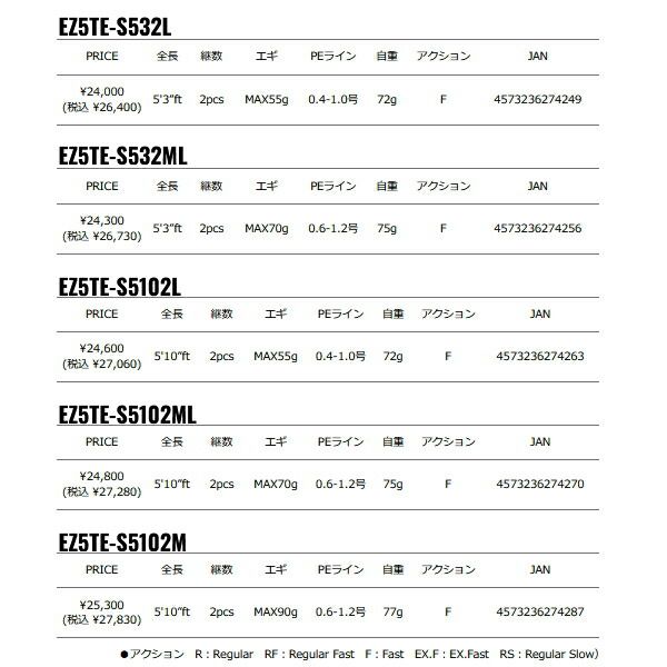 EZ5TE-S5102ML 〔仕舞寸法
