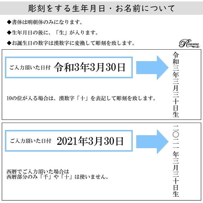 コンパクト