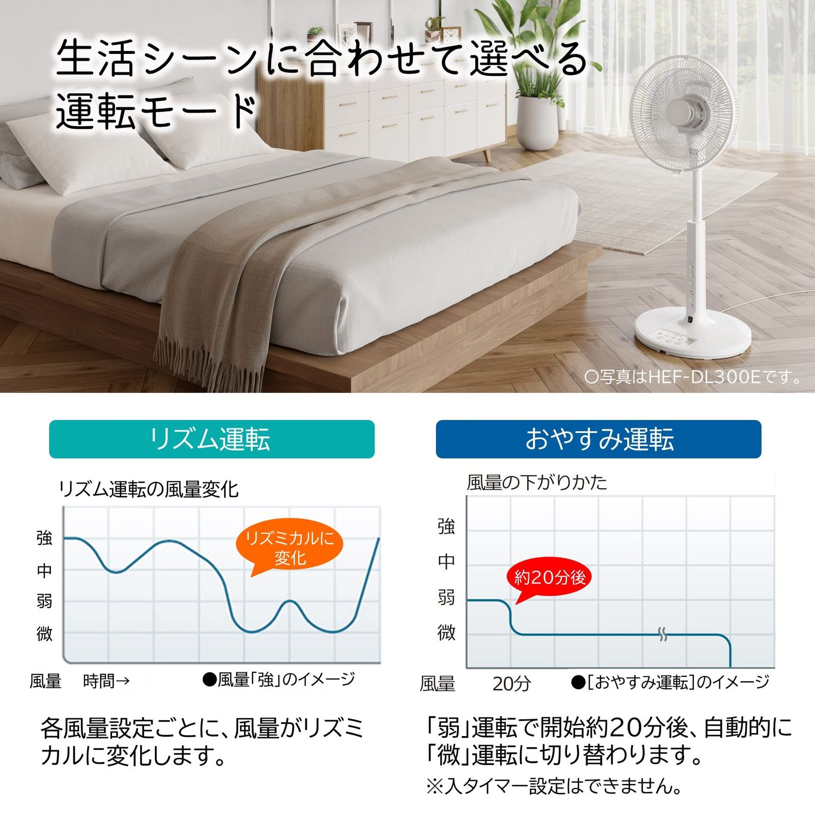 新着商品 HEF-AL300E リモコン付き タイマー機能 うちわ風 首振り 8枚羽根 風量4段階 ACモーター リビング扇風機 日立