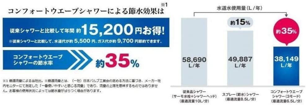 THYC69CA 単品