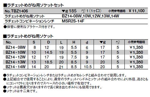 めがね