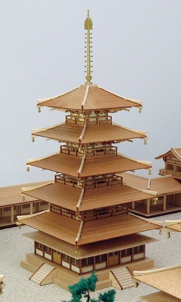 全景モデル