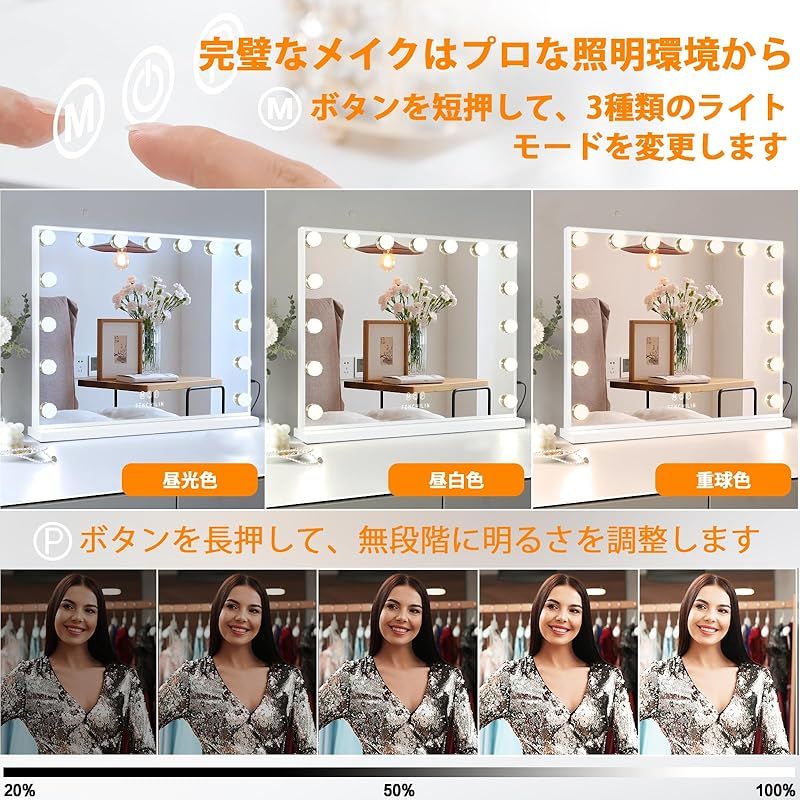 FENCHILIN 化粧鏡 女優ミラー ハリウッドミラー 壁掛け/卓上両用 USB