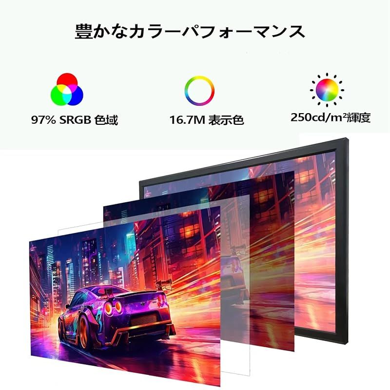 HDMI