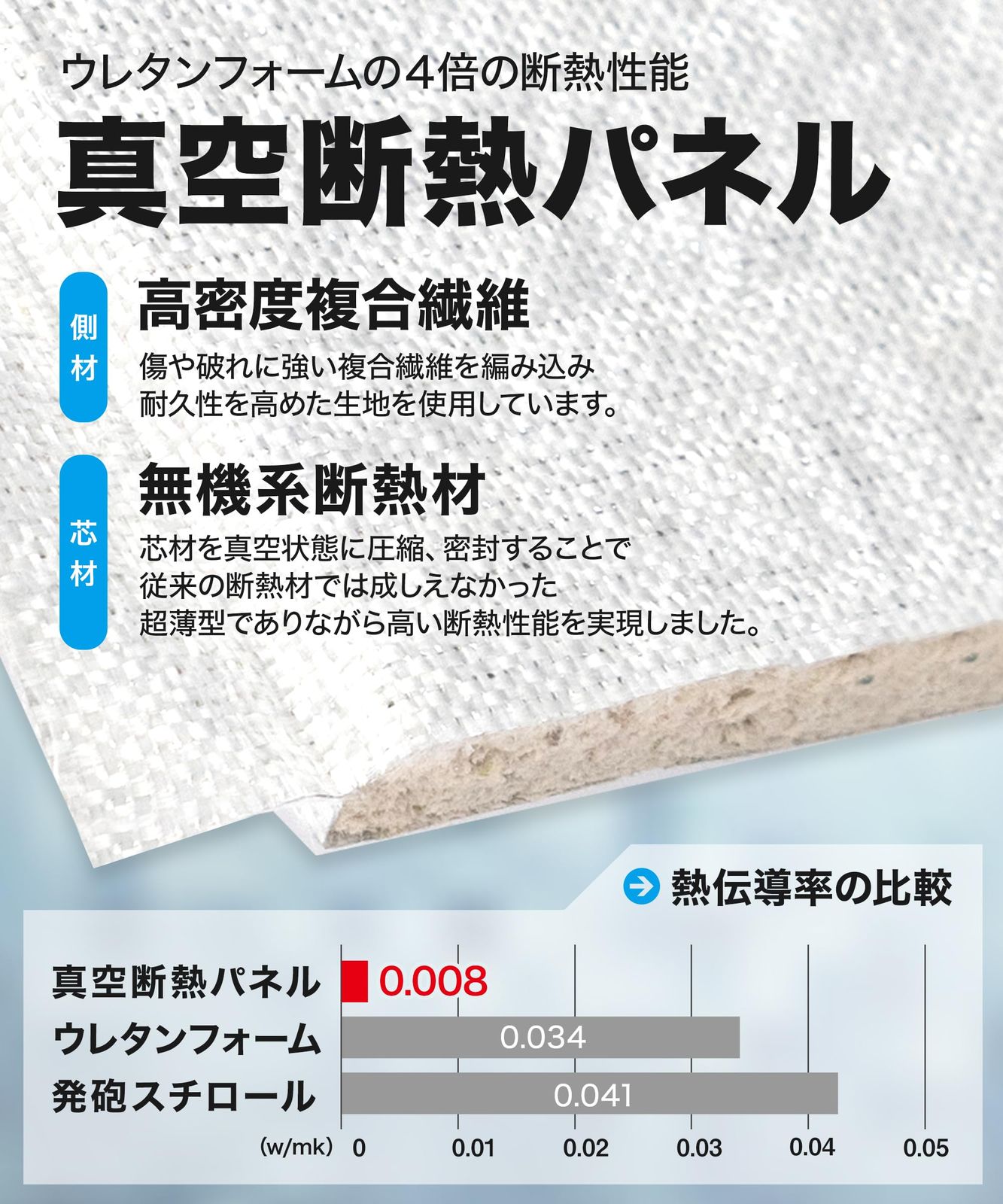 ソフトクーラー