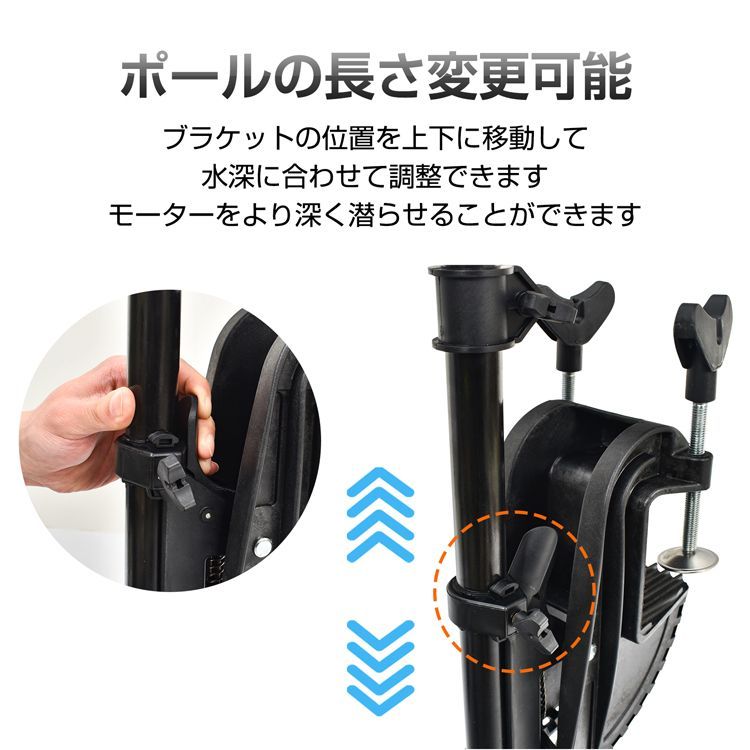 2馬力未満