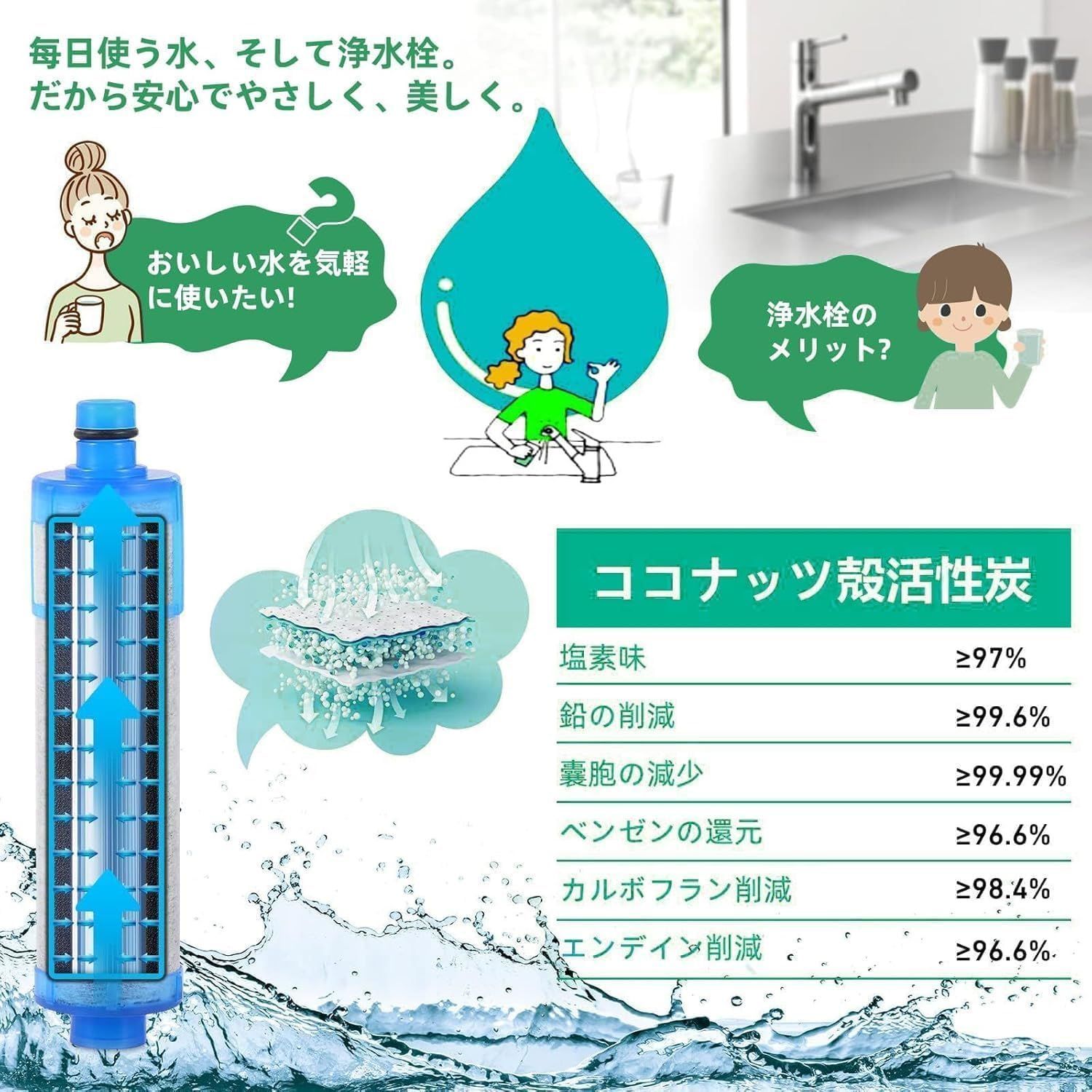 交換用浄水器カートリッジ JF-21-T