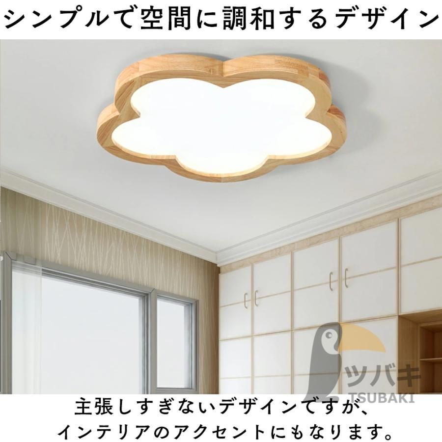 LED