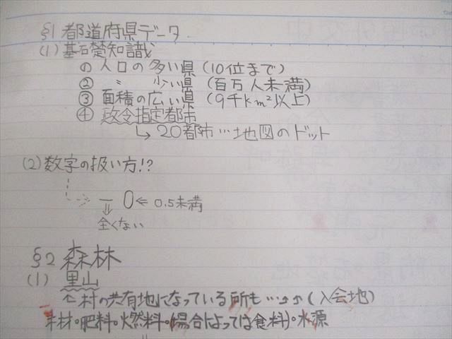 四谷大塚 小6 学校別予習シリーズ 桜蔭への社会 第1〜14回 通年セット 計14冊 ☆ 063R2D 四谷大塚 小6 学校別予習シリーズ 桜蔭への社会 第1～14回 通年